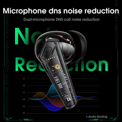 Bezdrátová sluchátka