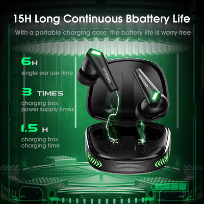 Bezdrátová sluchátka